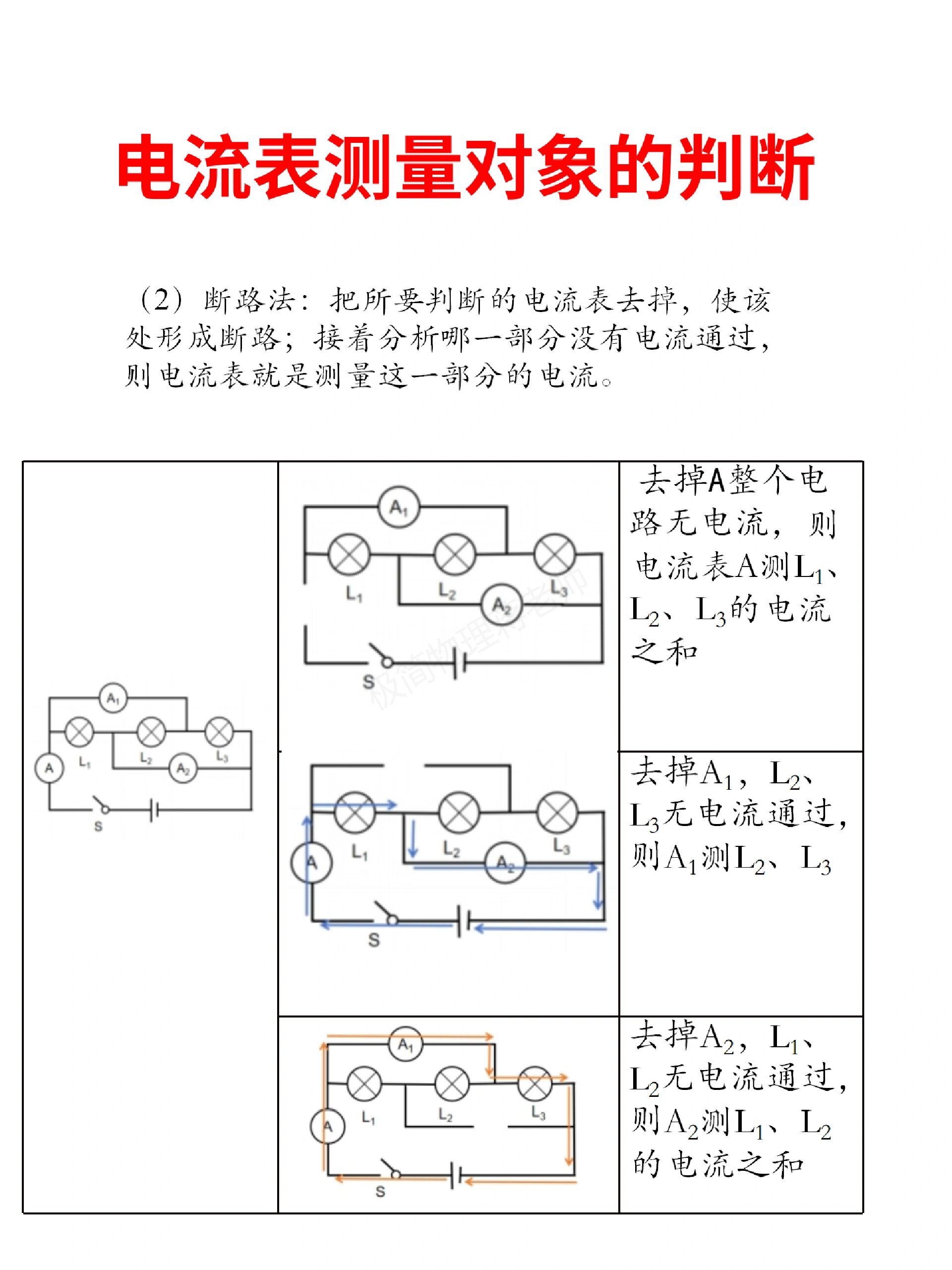 电流表画法图片