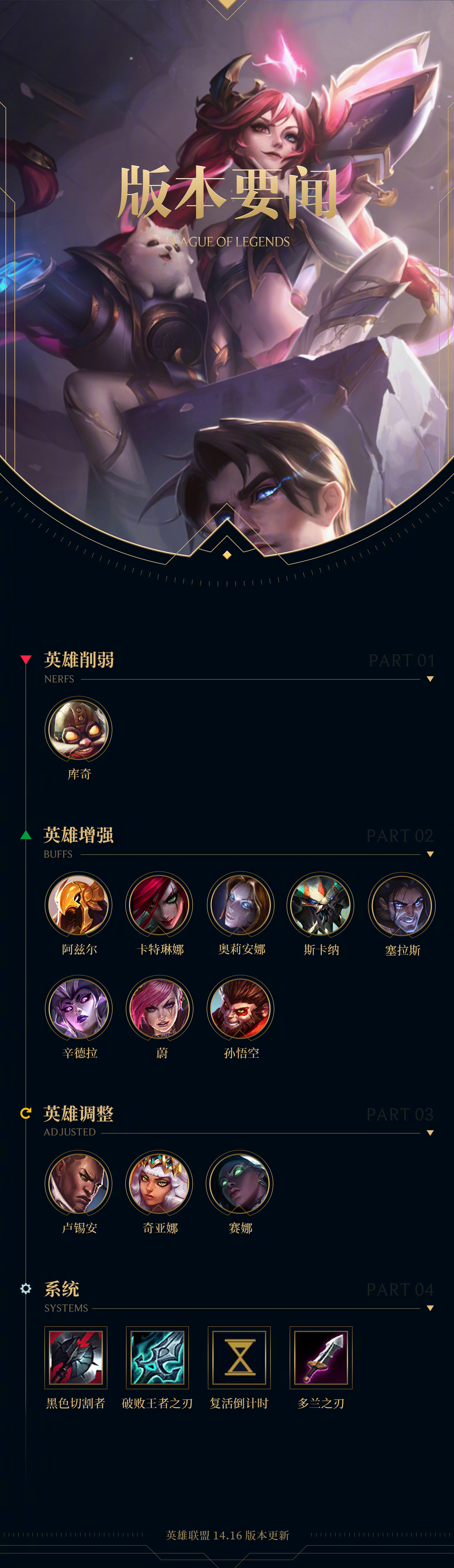 lol怎么看战斗力，lol战斗力查询功能