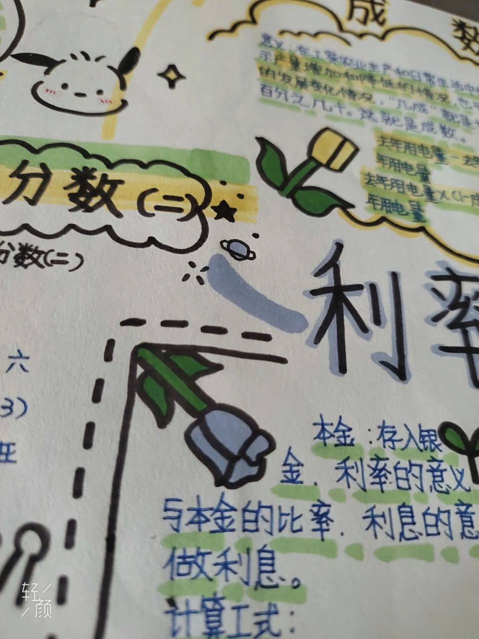 六年级下册数学第2单元百分数(二)思维导图