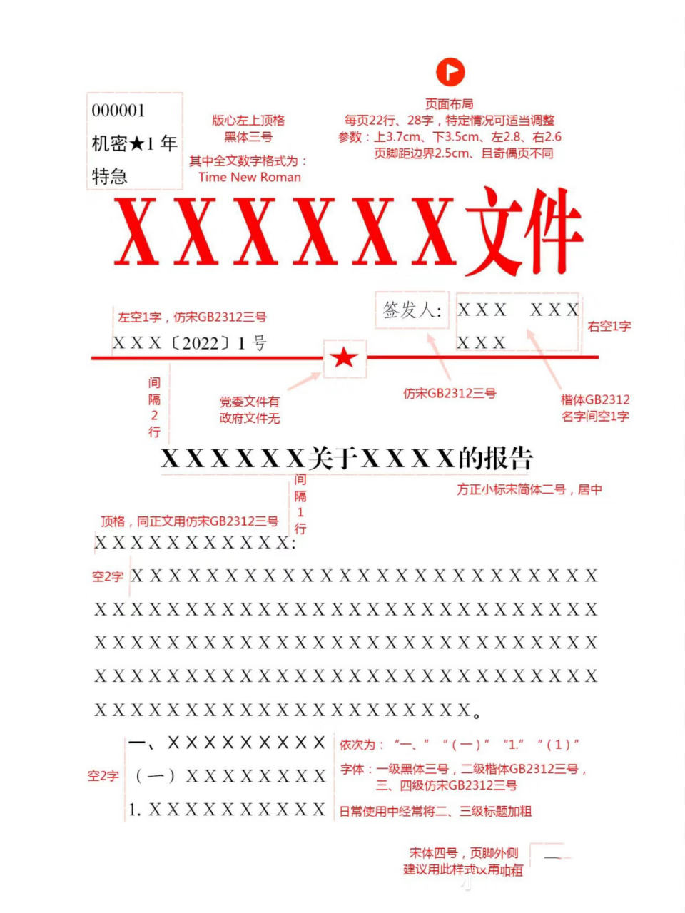 公文版头 必备要素图片