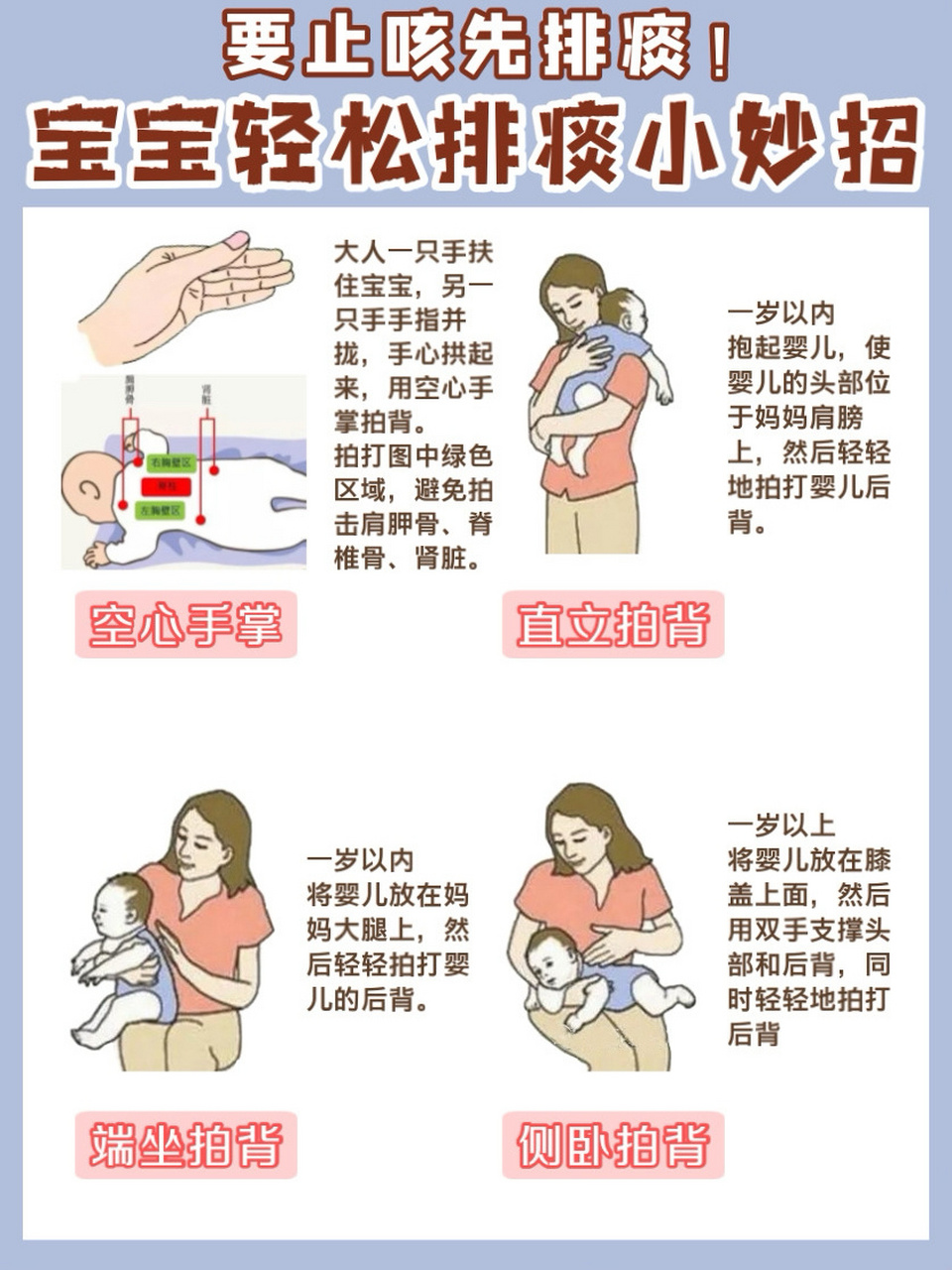 宝宝咳嗽了6015要想止咳先化痰996大排痰方法 16615拍背排