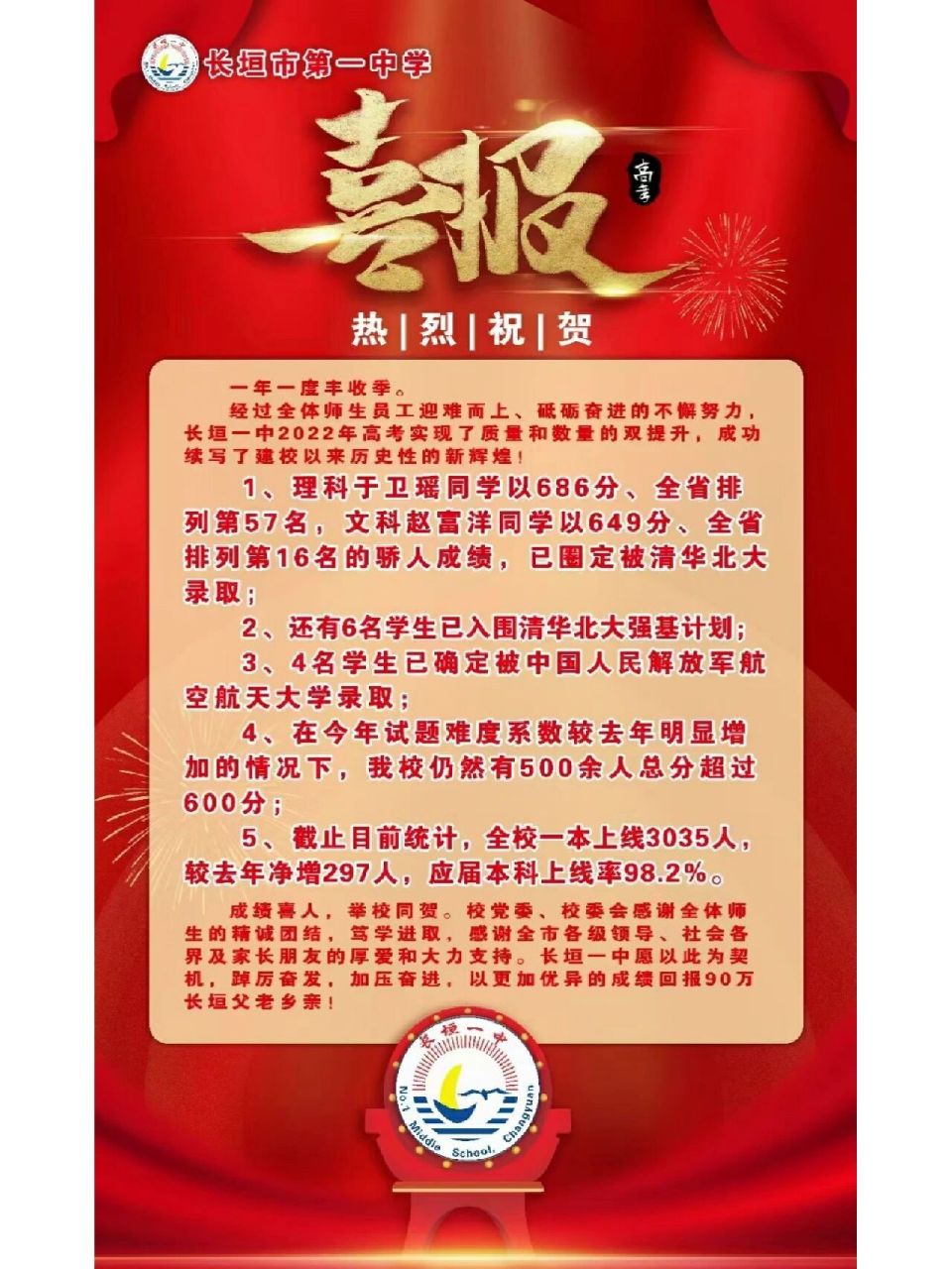 复读就来长垣一中,来长垣银河学校