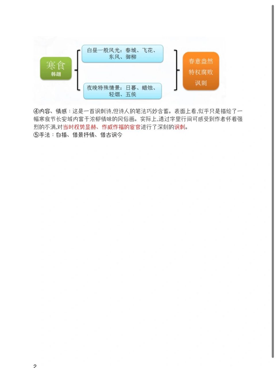 寒食板书设计图图片