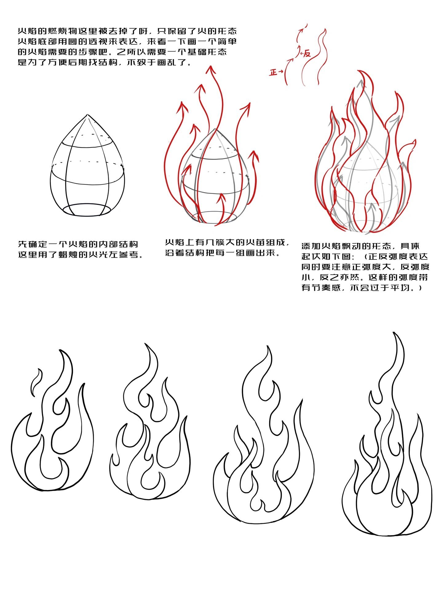 不同形态火焰🔥画法合集👉右滑查看教程