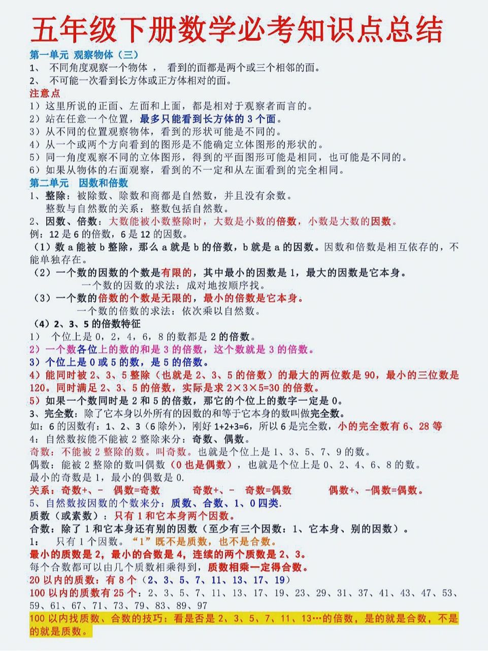 五年级数学下册必背公式大全总结   数学