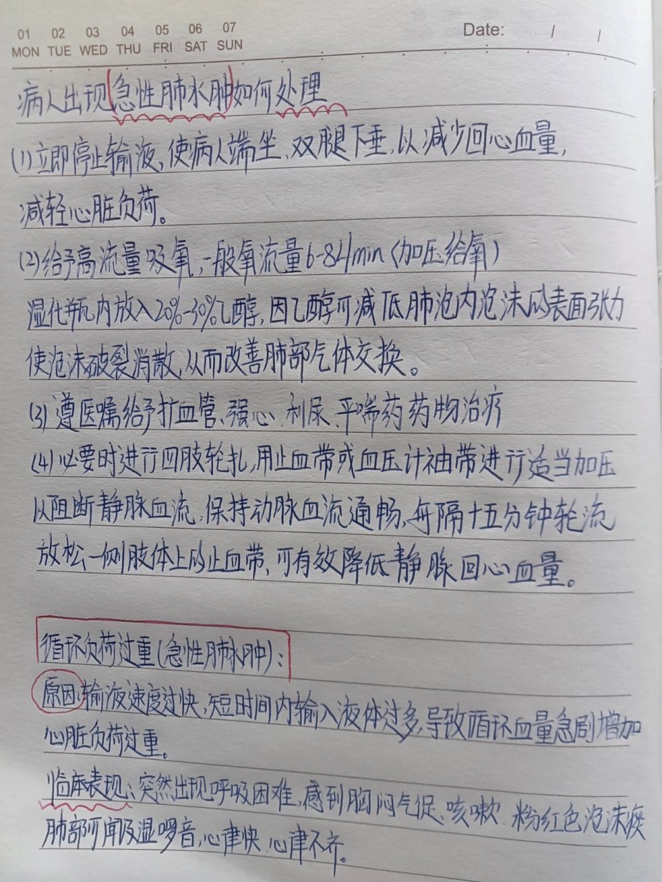 输液急性肺水肿图片图片