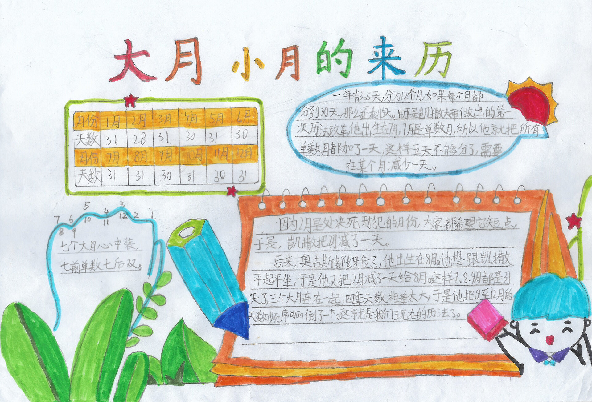 数学小报:为什么有大月和小月