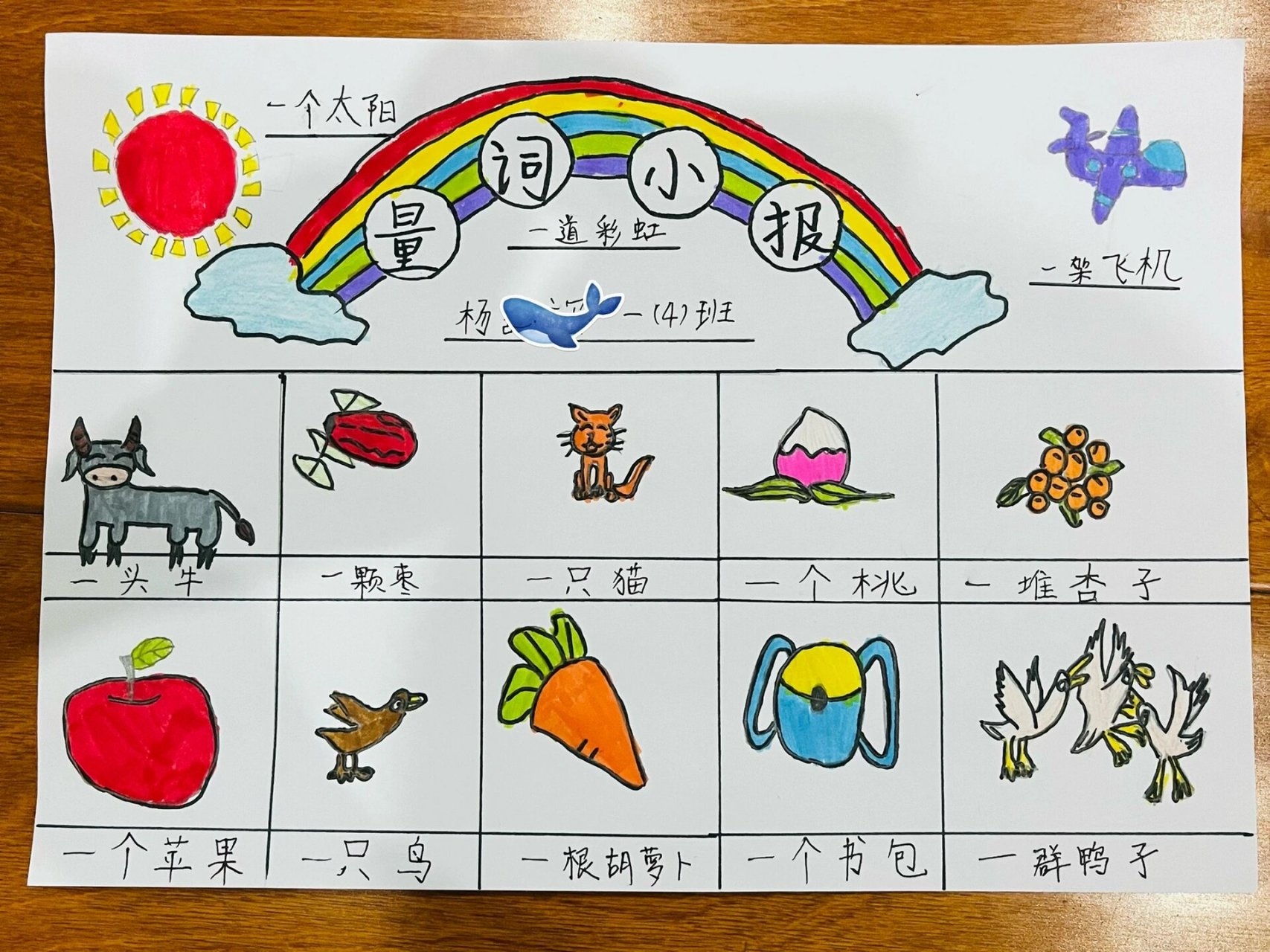 量词小报～ 今晚和丫头一起完成的量词小报 每天进步一点点
