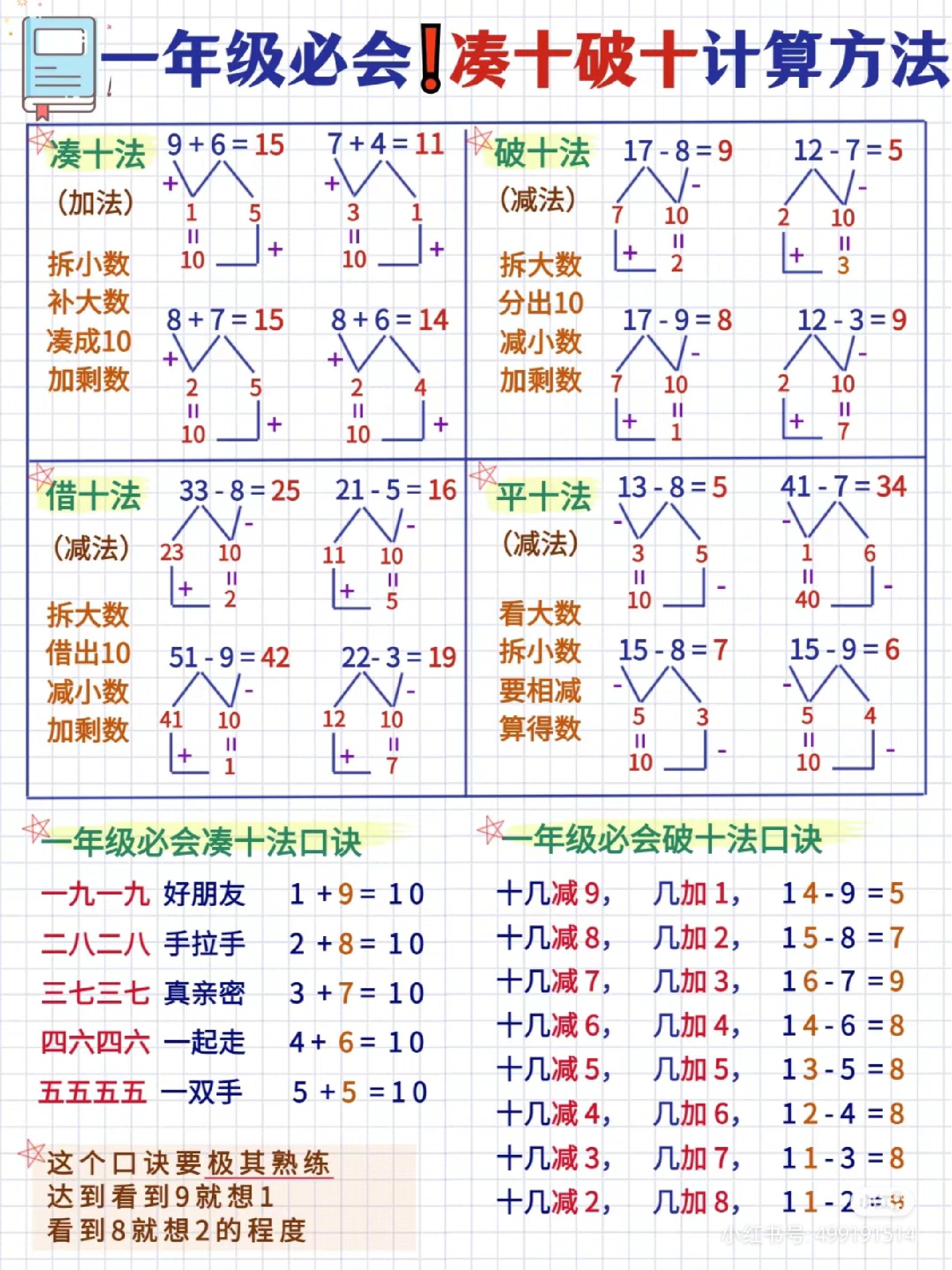 一年级数学20以内加减法