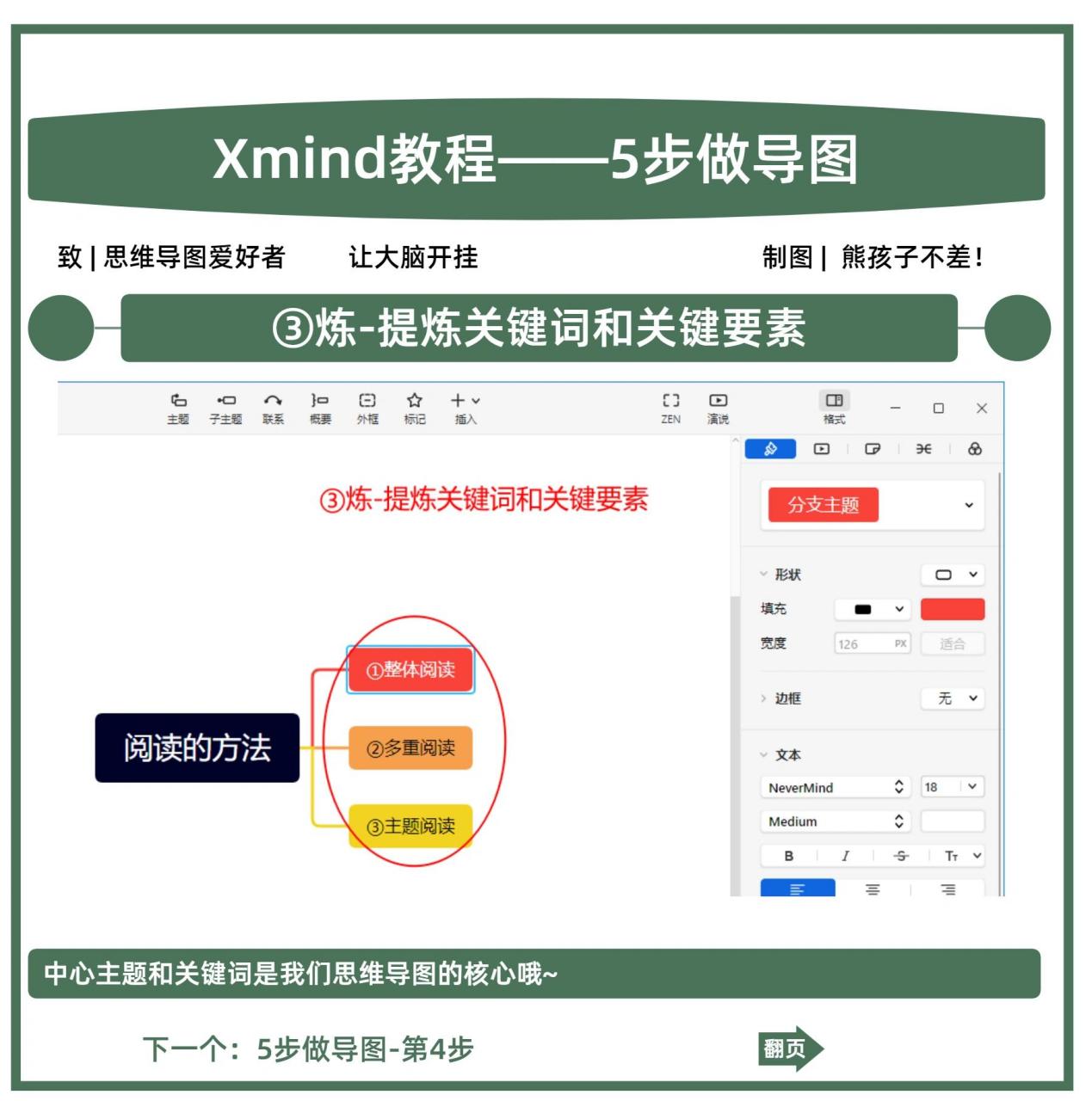 1分钟学会xmind,思维导图保姆级别入门教程 98很多小伙伴问我怎么画