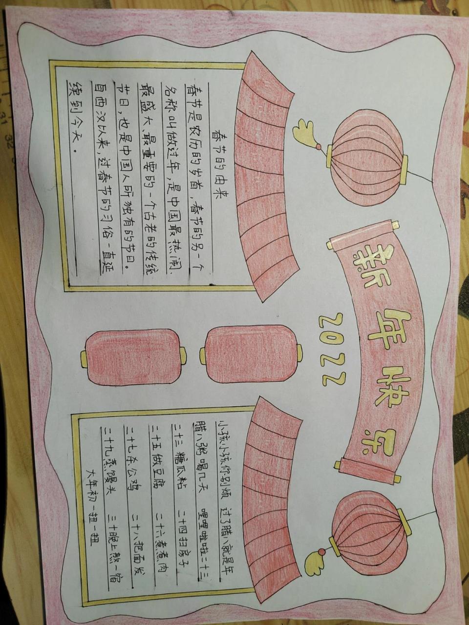 春节手抄报 又是加班加点的一天,春节手抄报,简单版,老母亲也是尽力了