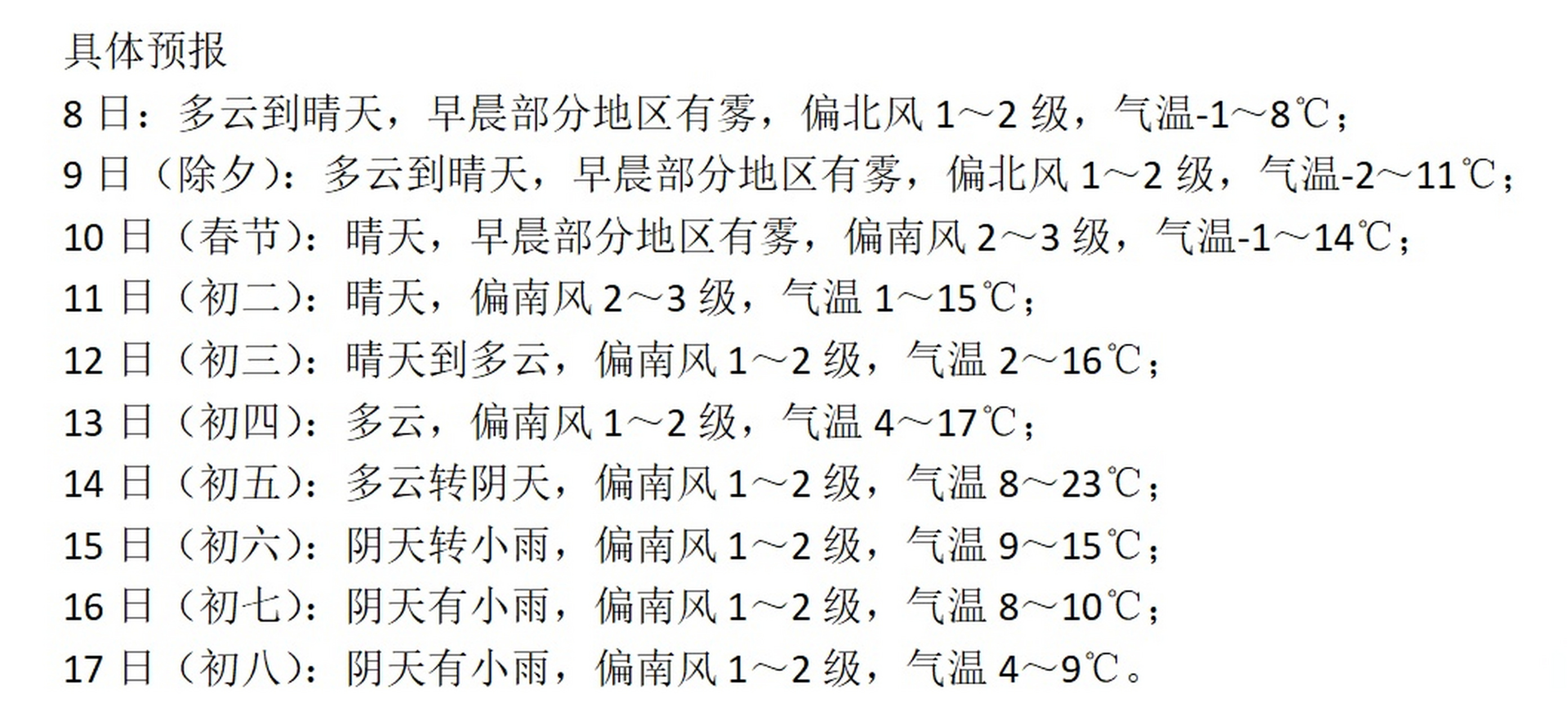 咸宁天气预报15天图片