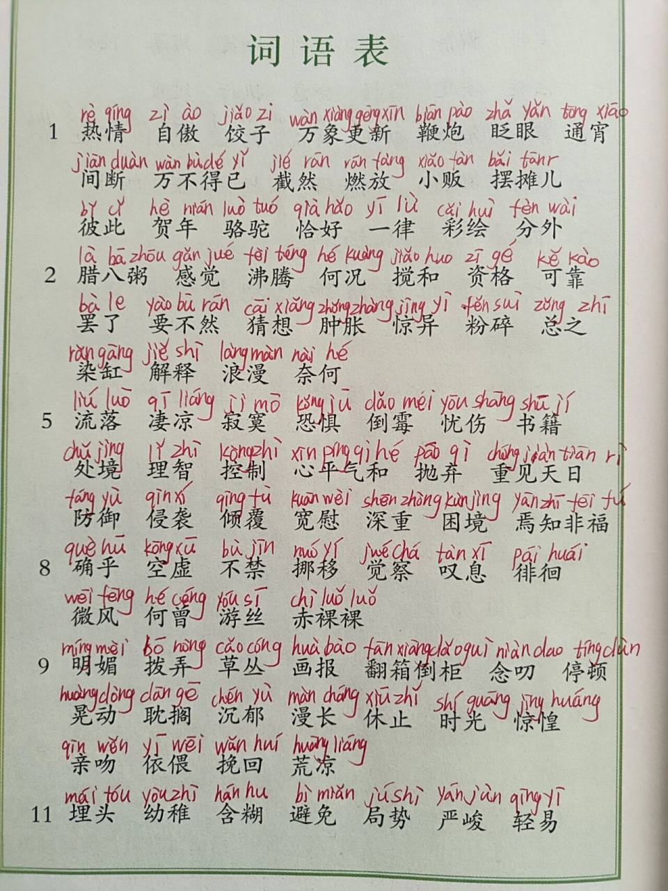 部编版六年级语文下词语表注音版