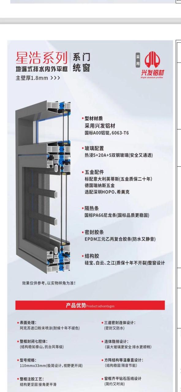 兴发铝材型材图集图片