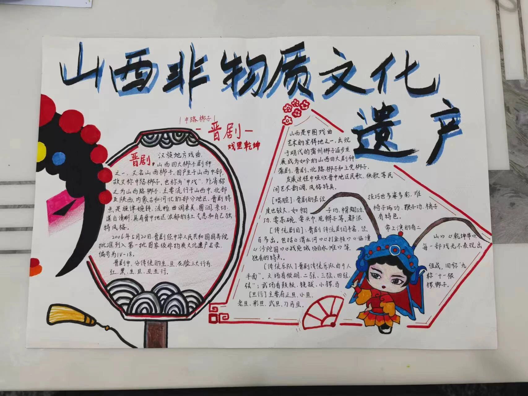 山西非物质文化遗产手抄报——晋剧