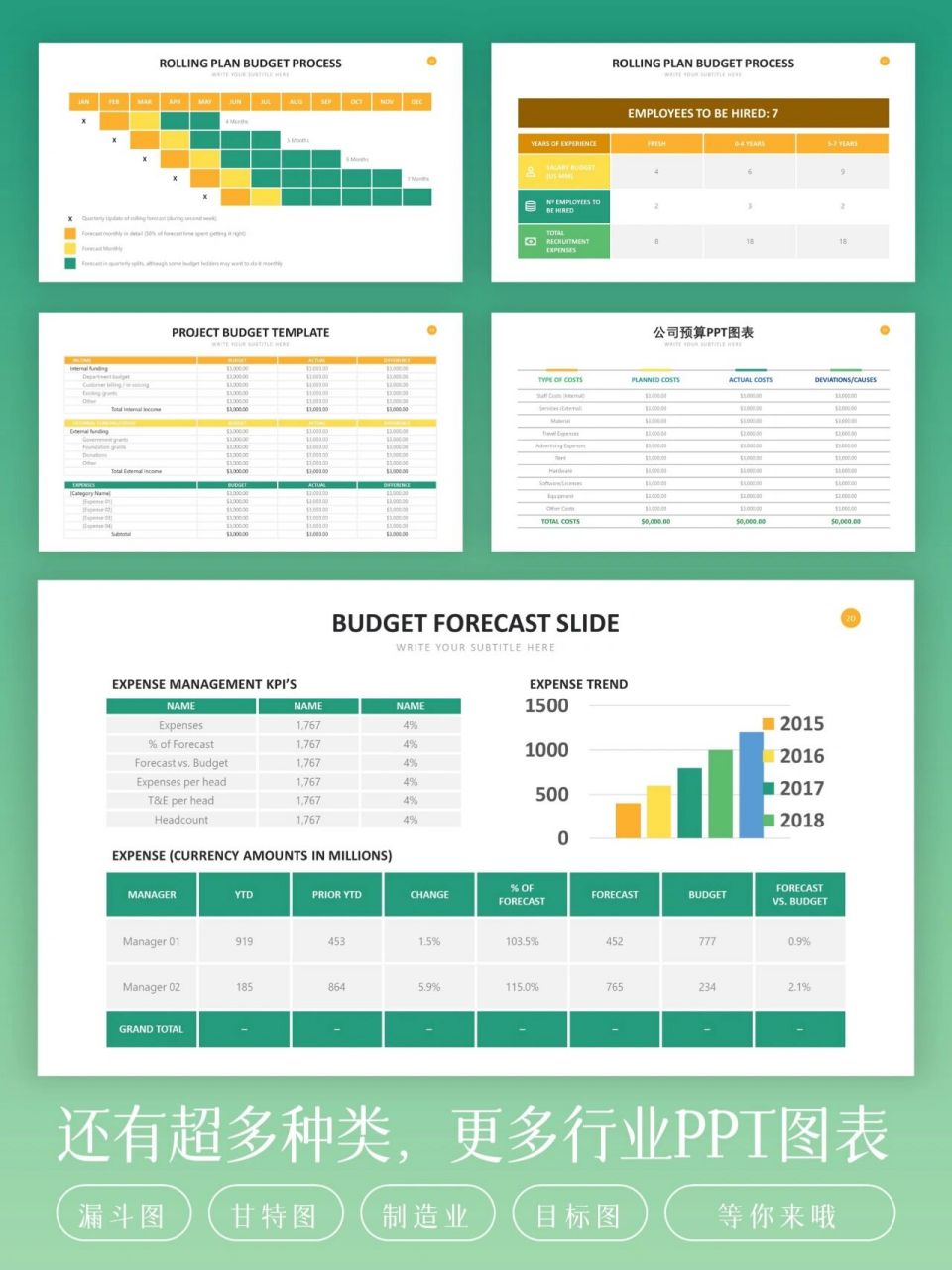 20页公司预算图示ppt图表来咯 听说,你在找合适的ppt图表?