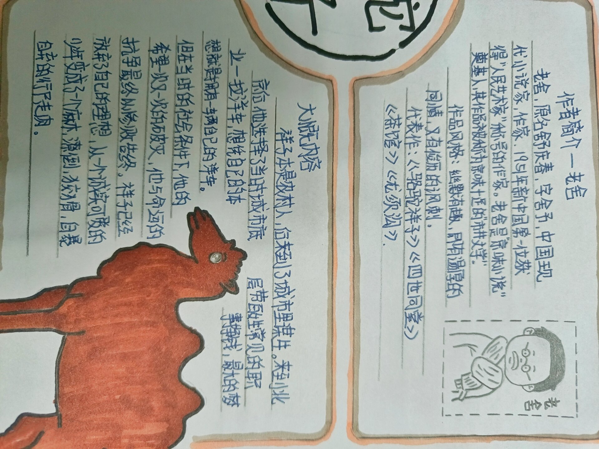 初一《骆驼祥子》手抄报