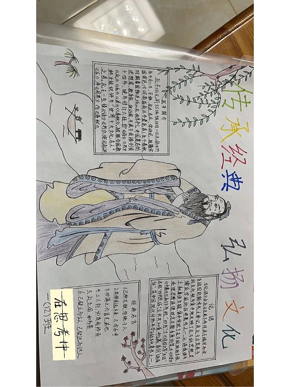 经典传承 弘扬文化～孔子手抄报 小学一年级手抄报,传承经典 弘扬文化