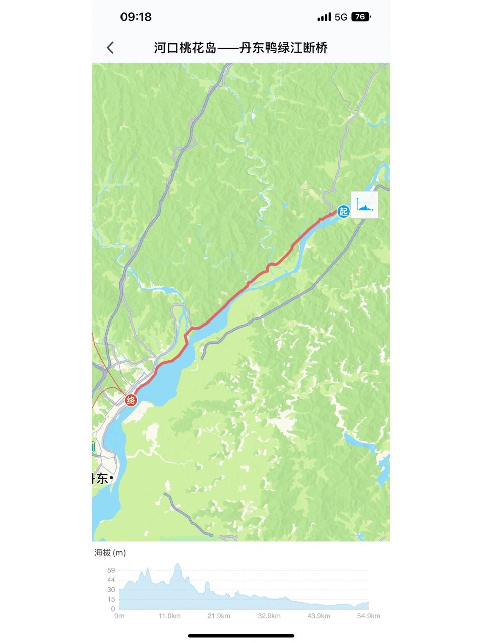 从绿江村出来不远就是绿江村小天池,应该是风景最