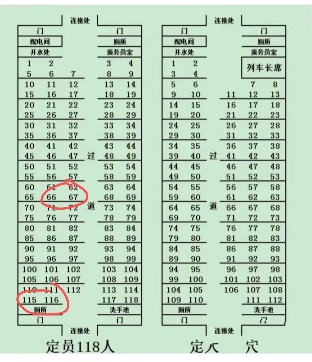 火车硬座哪个位置好