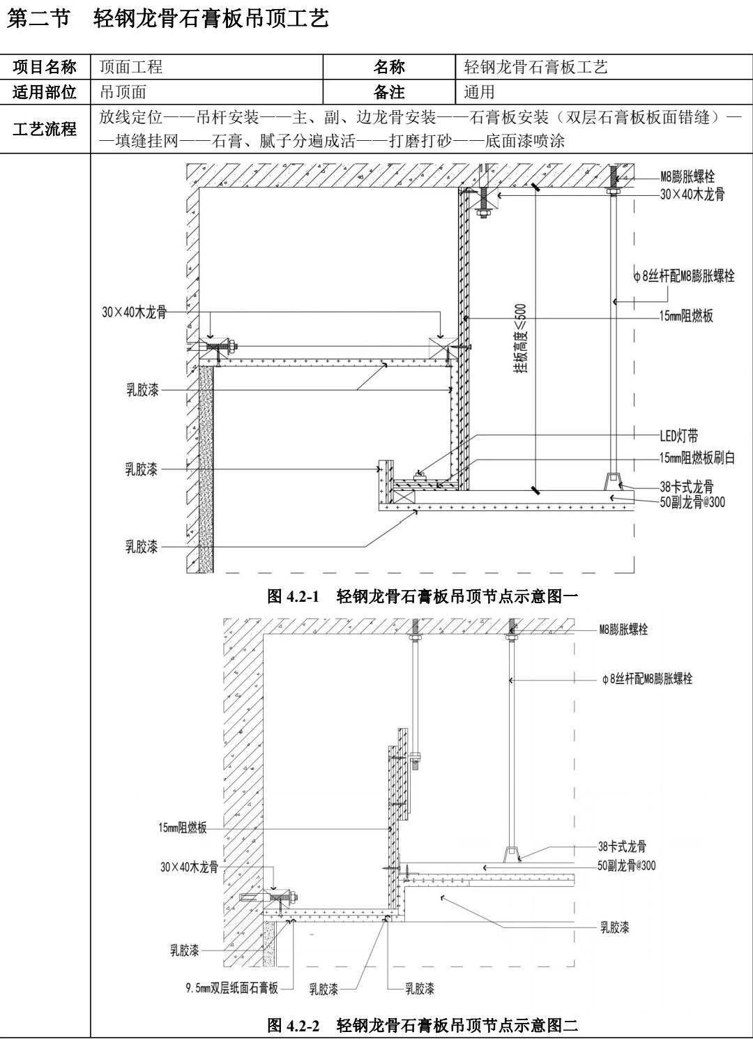 轻钢龙骨吊顶步骤图片