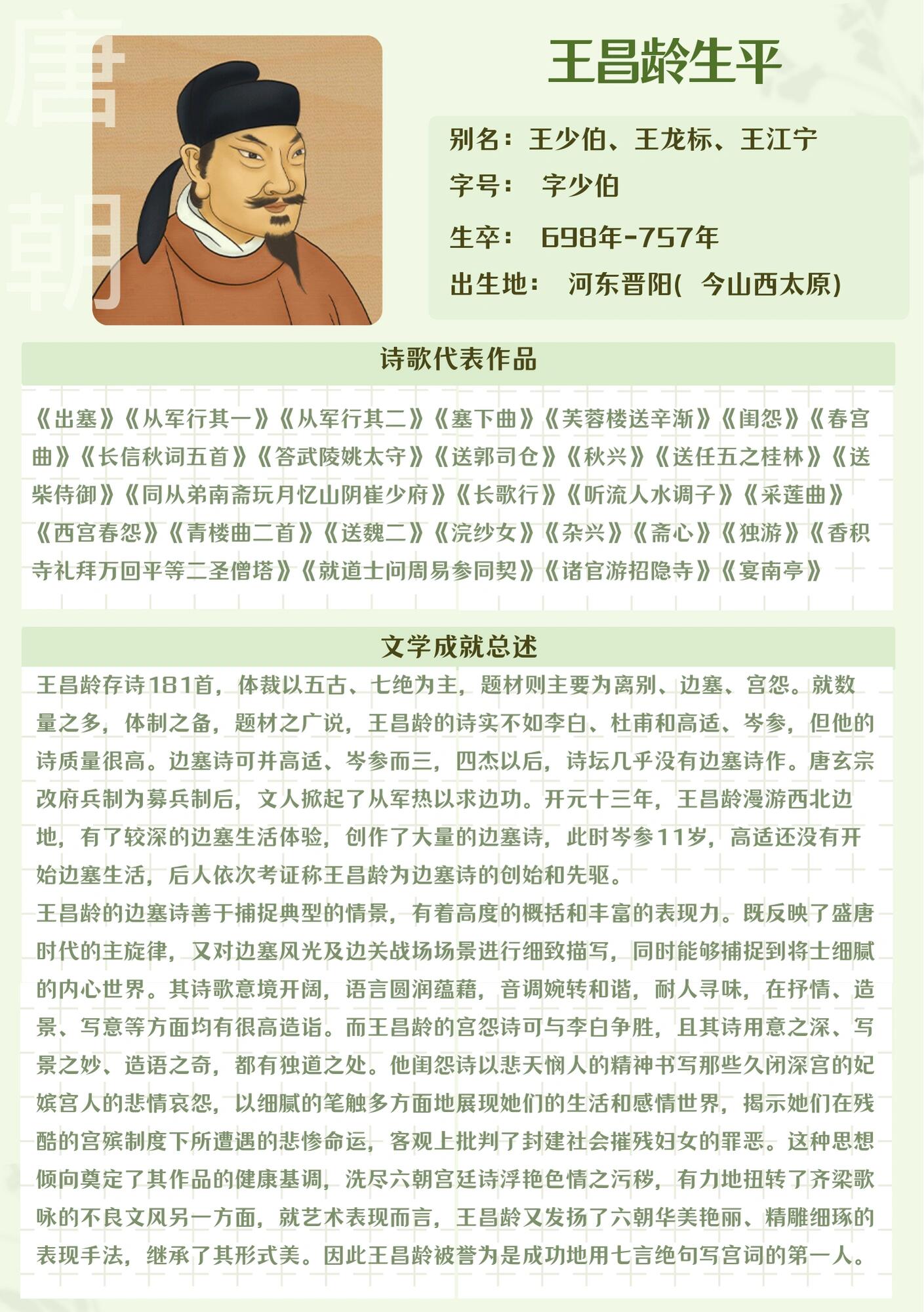 王昌龄 王昌龄(698-756):字少伯,汉族,山西太原.