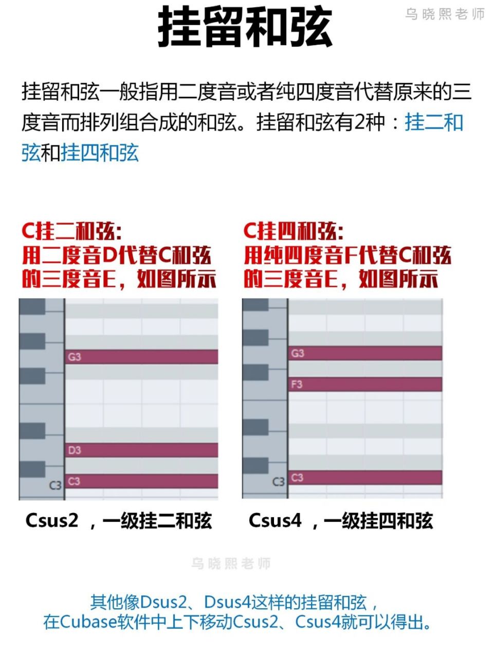 什么是挂留和弦? #编曲##乐理##和声