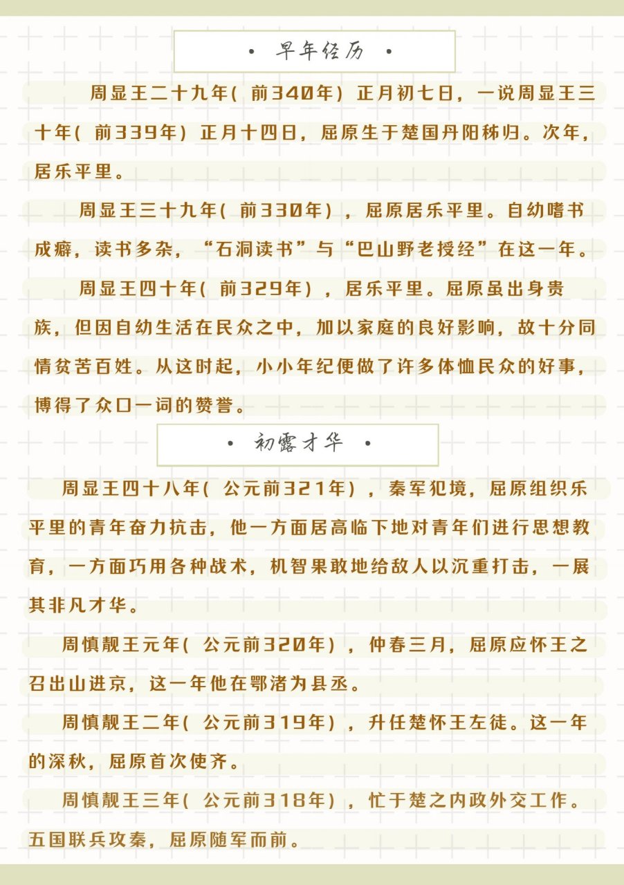 屈原的简介资料楚辞图片