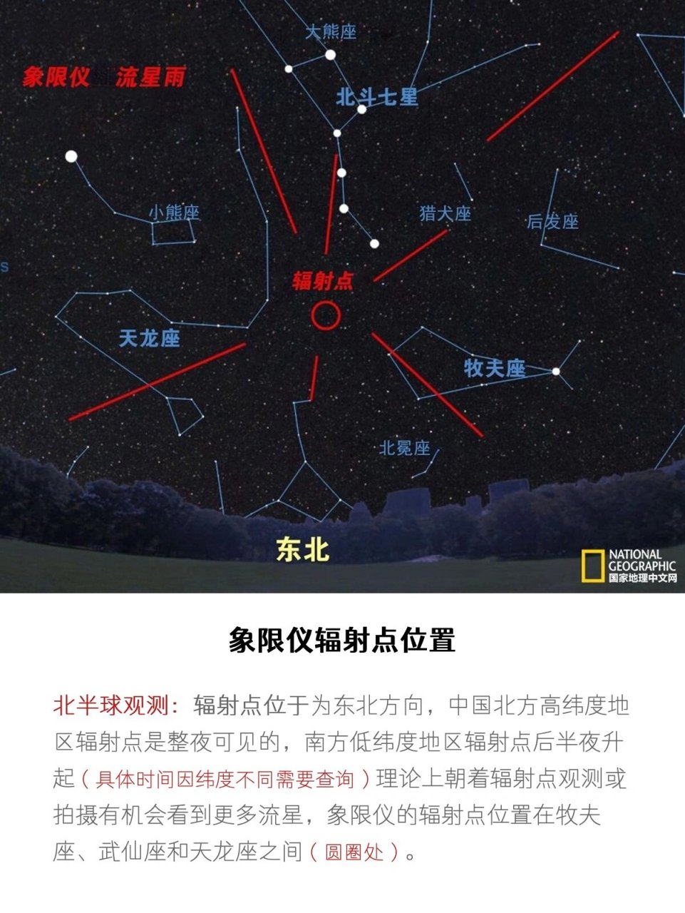 象限仪流星雨来啦图片