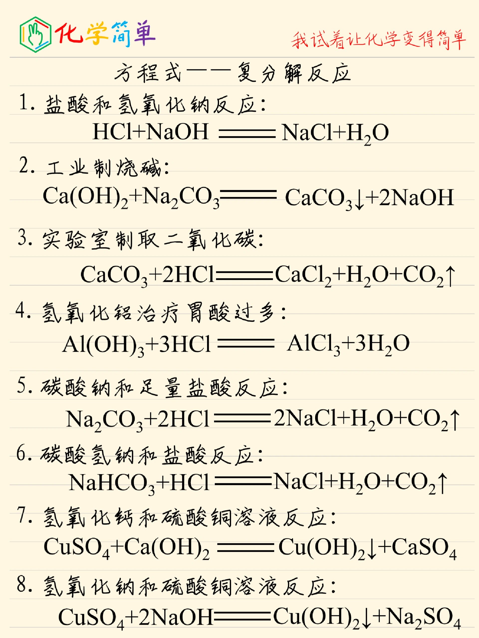 万能置换公式图片