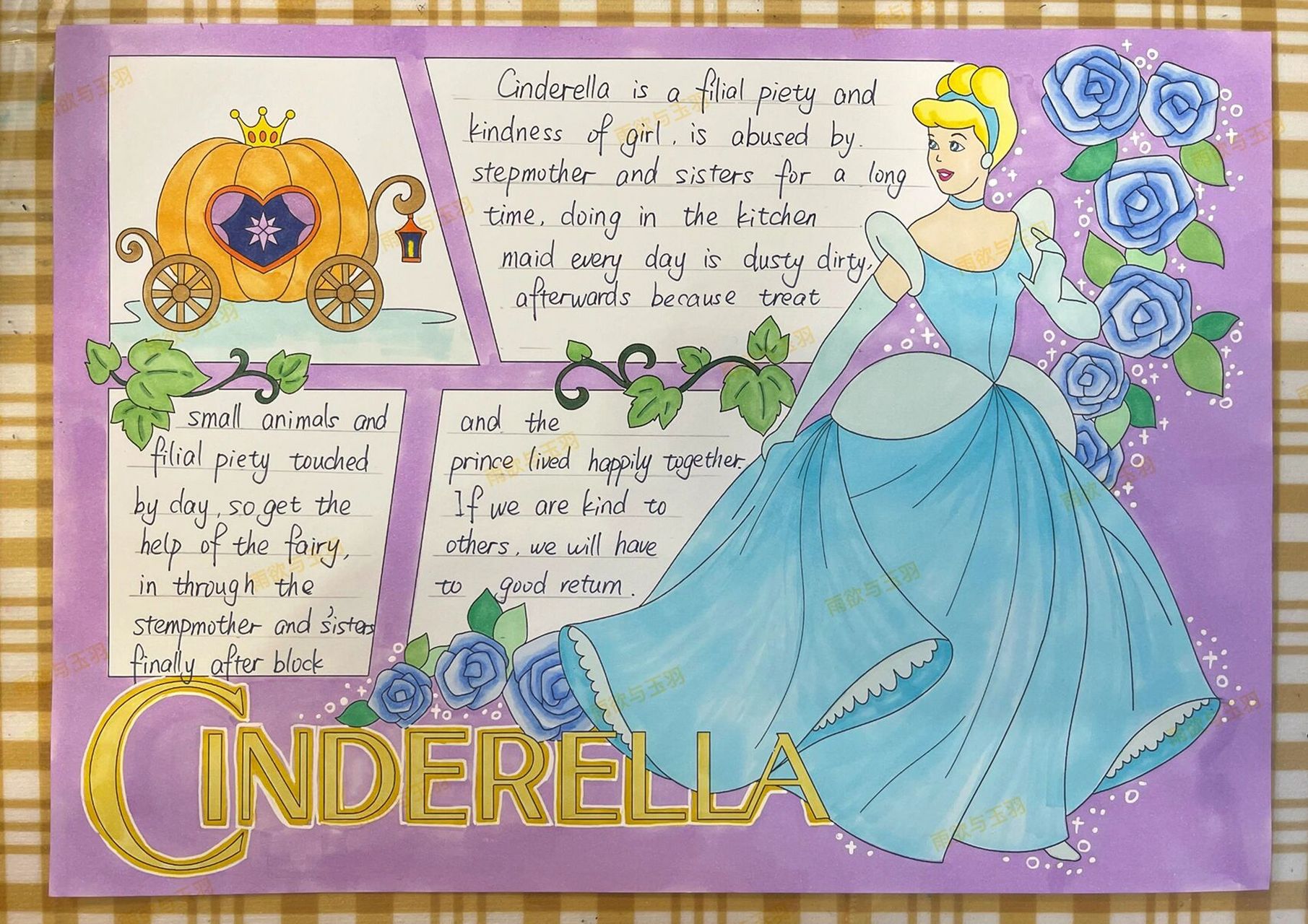 灰姑娘英文手抄报 辛德瑞拉公主英语手抄报 英文绘本手抄报 英文读书