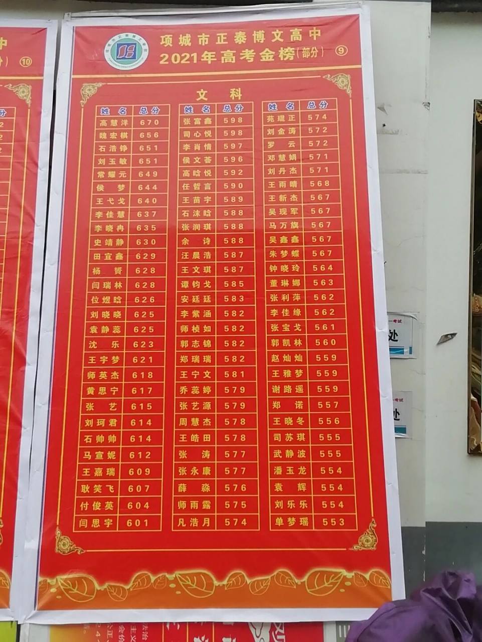 项城正泰博文高中 求求求这个学校复读好嘛,环境怎么样,和太康一高