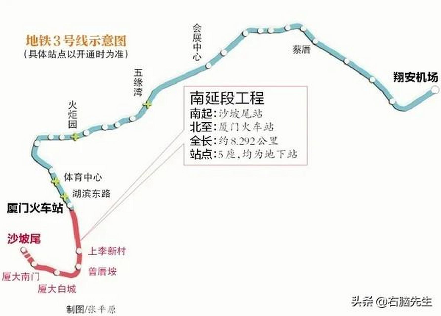 網上都在傳地鐵三號線要延伸到泉州水頭,證據是南安市人民政府辦公室