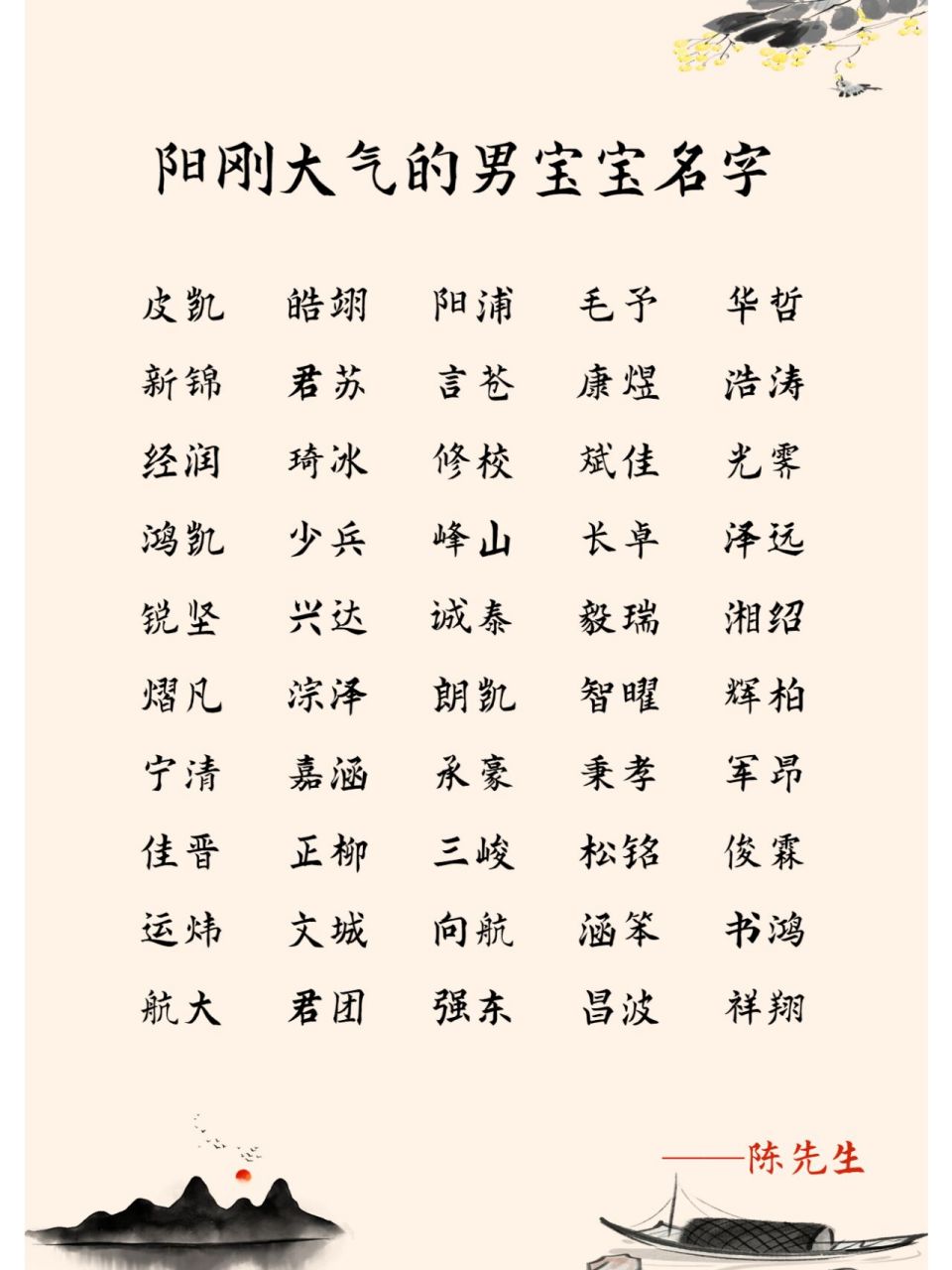 阳刚大气的男孩名 今天给大家分享一些阳刚大气的男孩名字,感兴趣的一