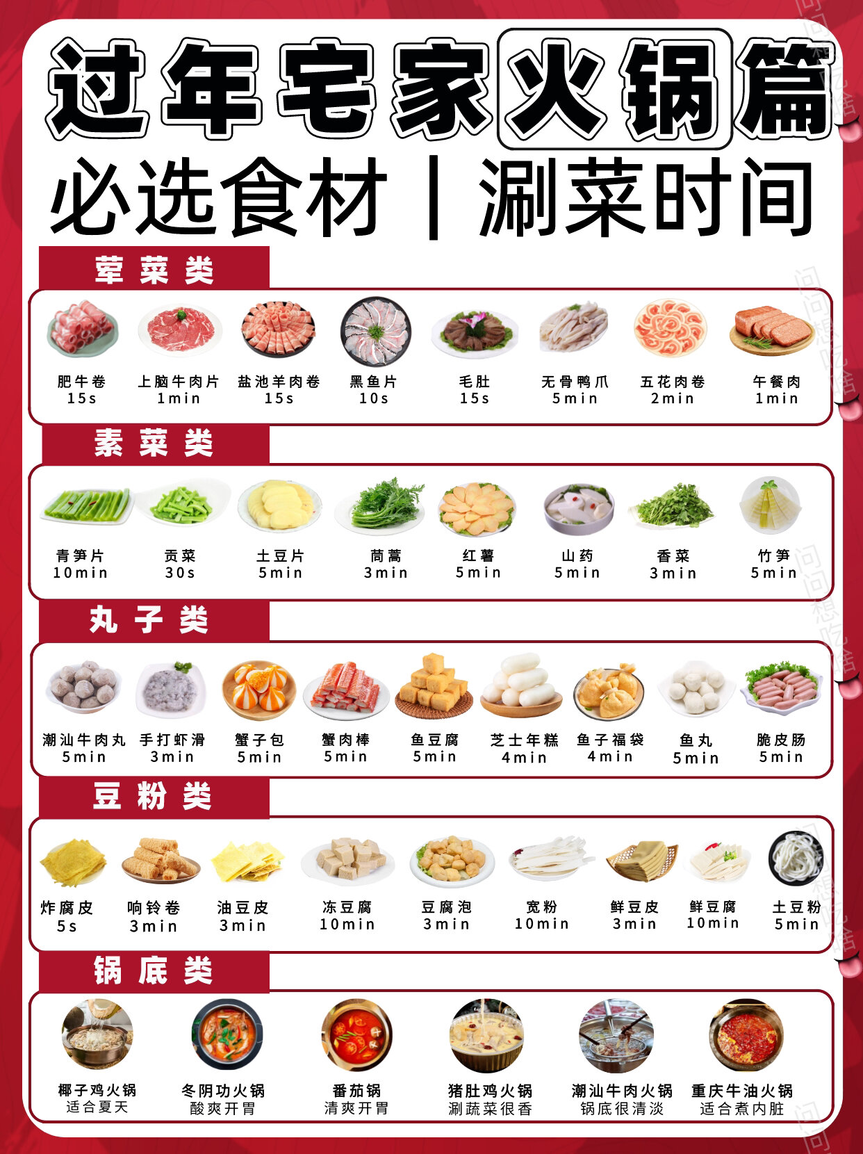 年货食材清单图片