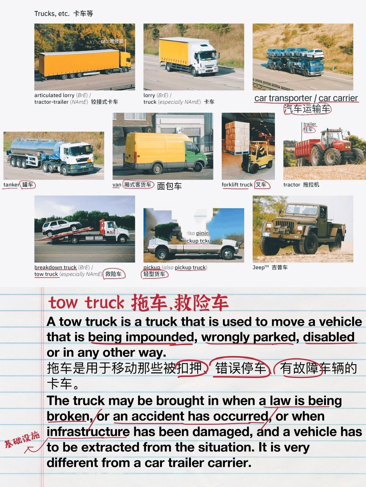 拖车搅拌车翻斗车面包车推土车英语怎么说