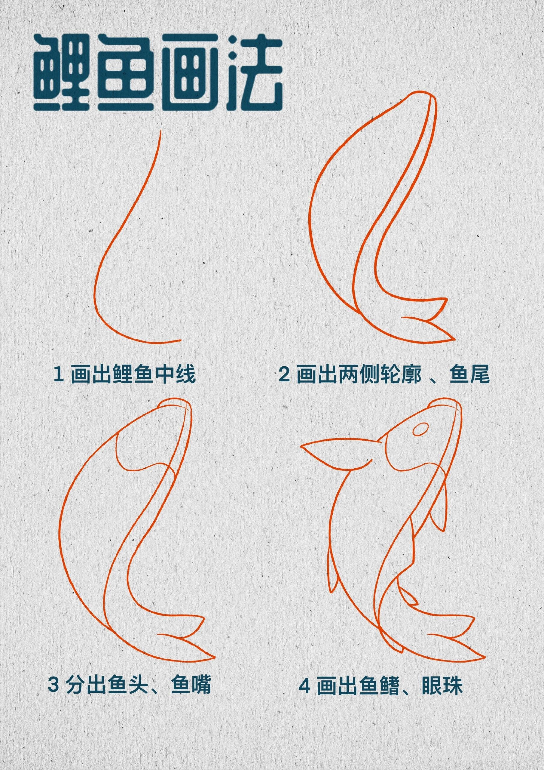 画鲤鱼步骤,偷偷学 97很多伙计鱼鳞片画不明白,下次就专门讲解 97