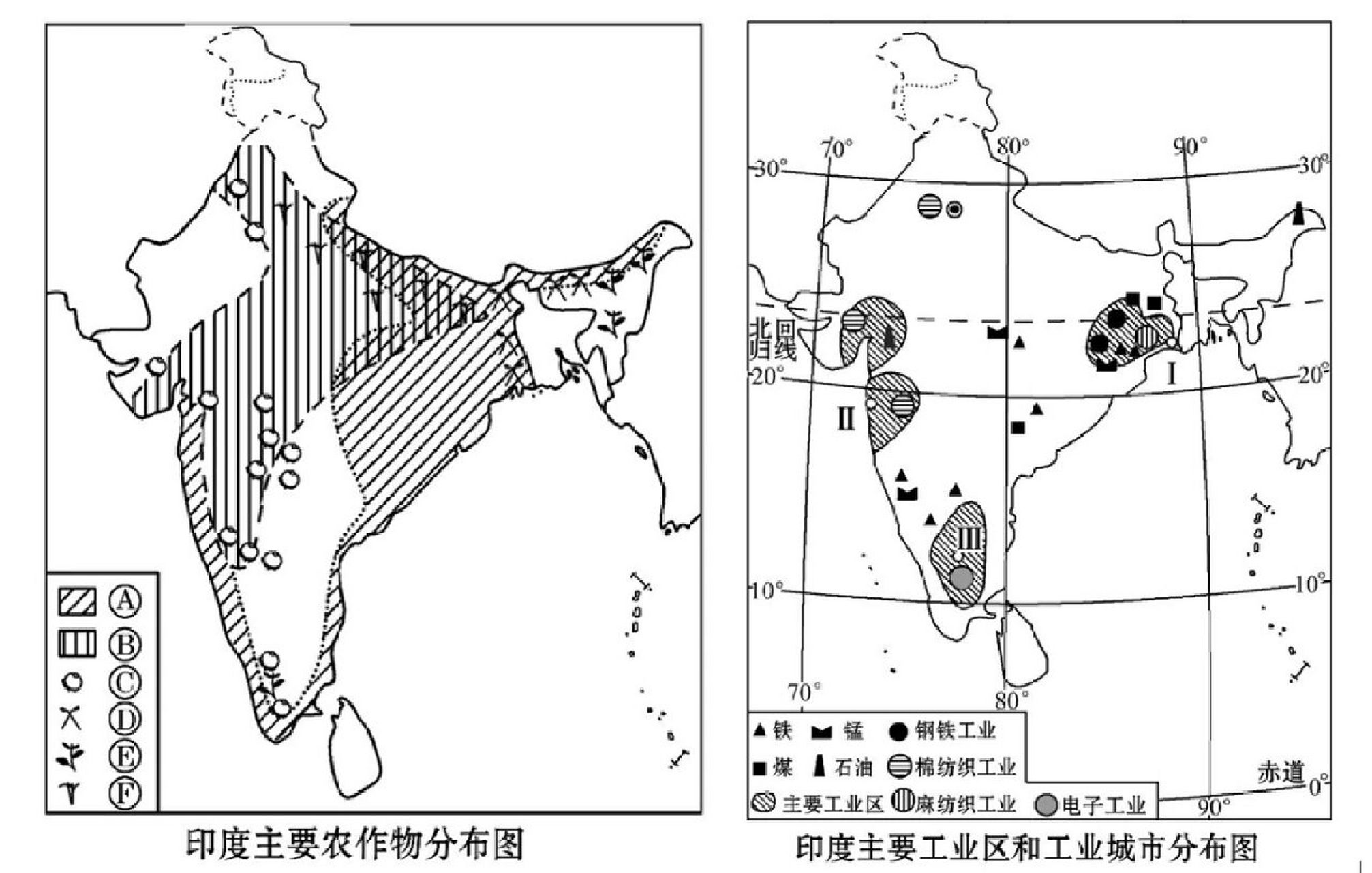 地形,气候,季风  南亚的人文地理特征:农业和资源的分布  更多内容请
