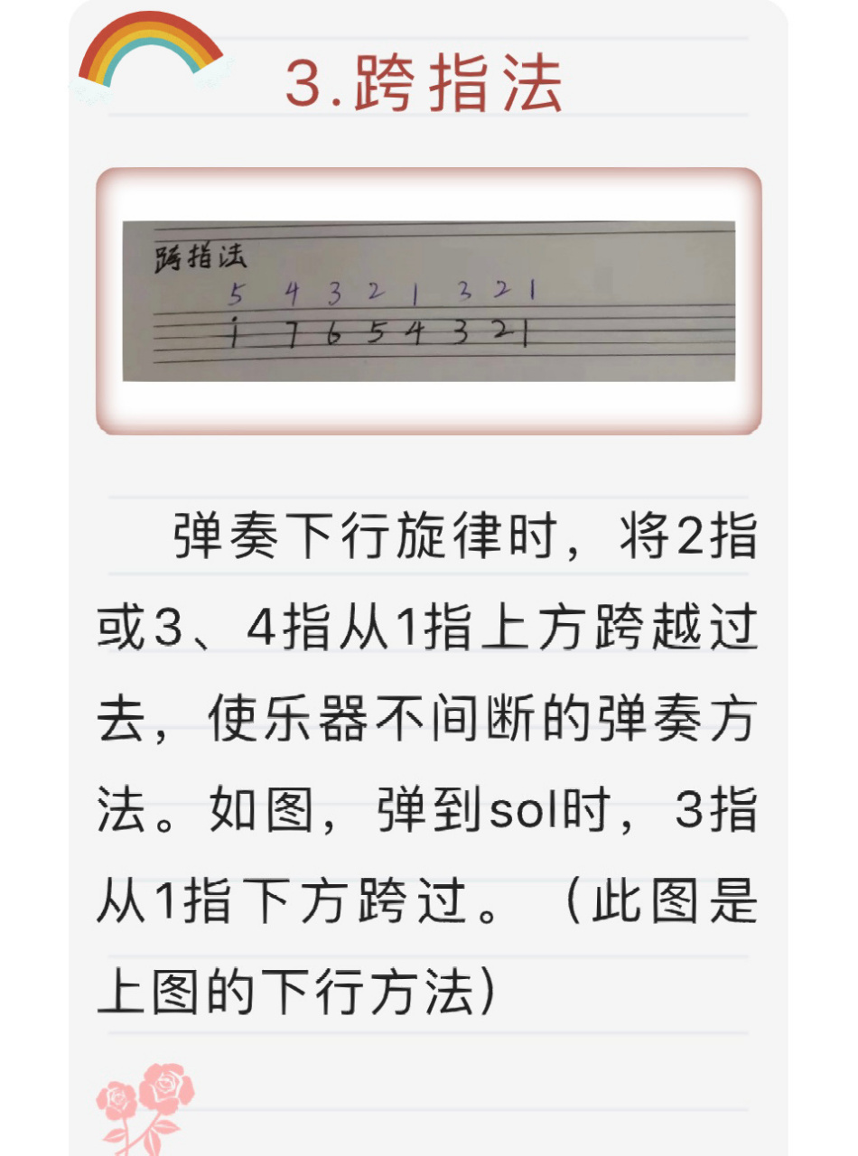 小学音乐课堂乐器 口风琴基本指法谱例