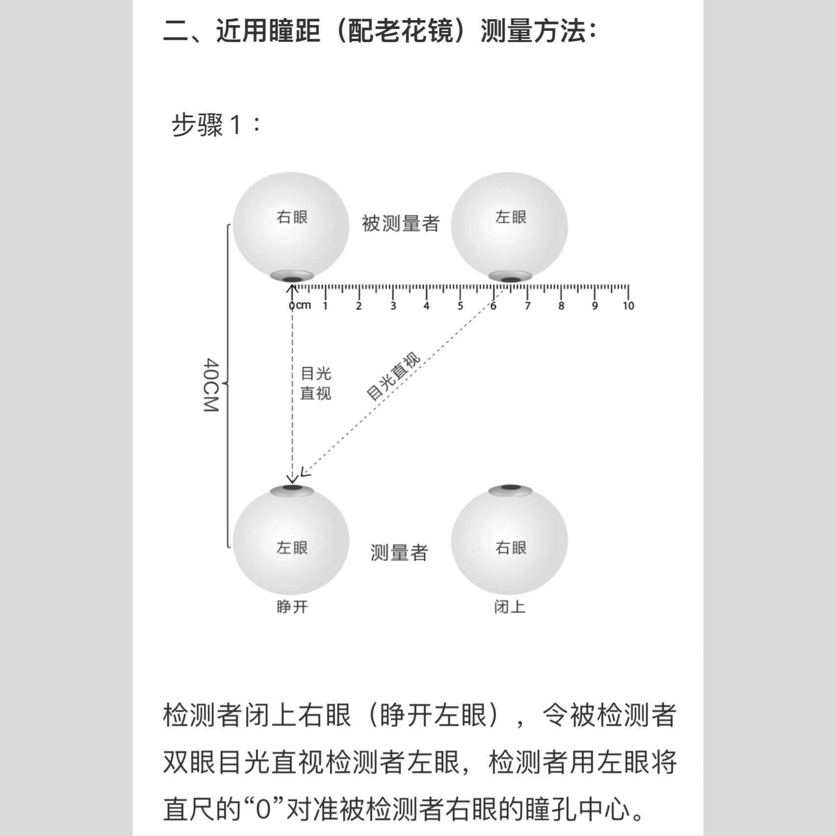 测瞳距的方法的图片图片