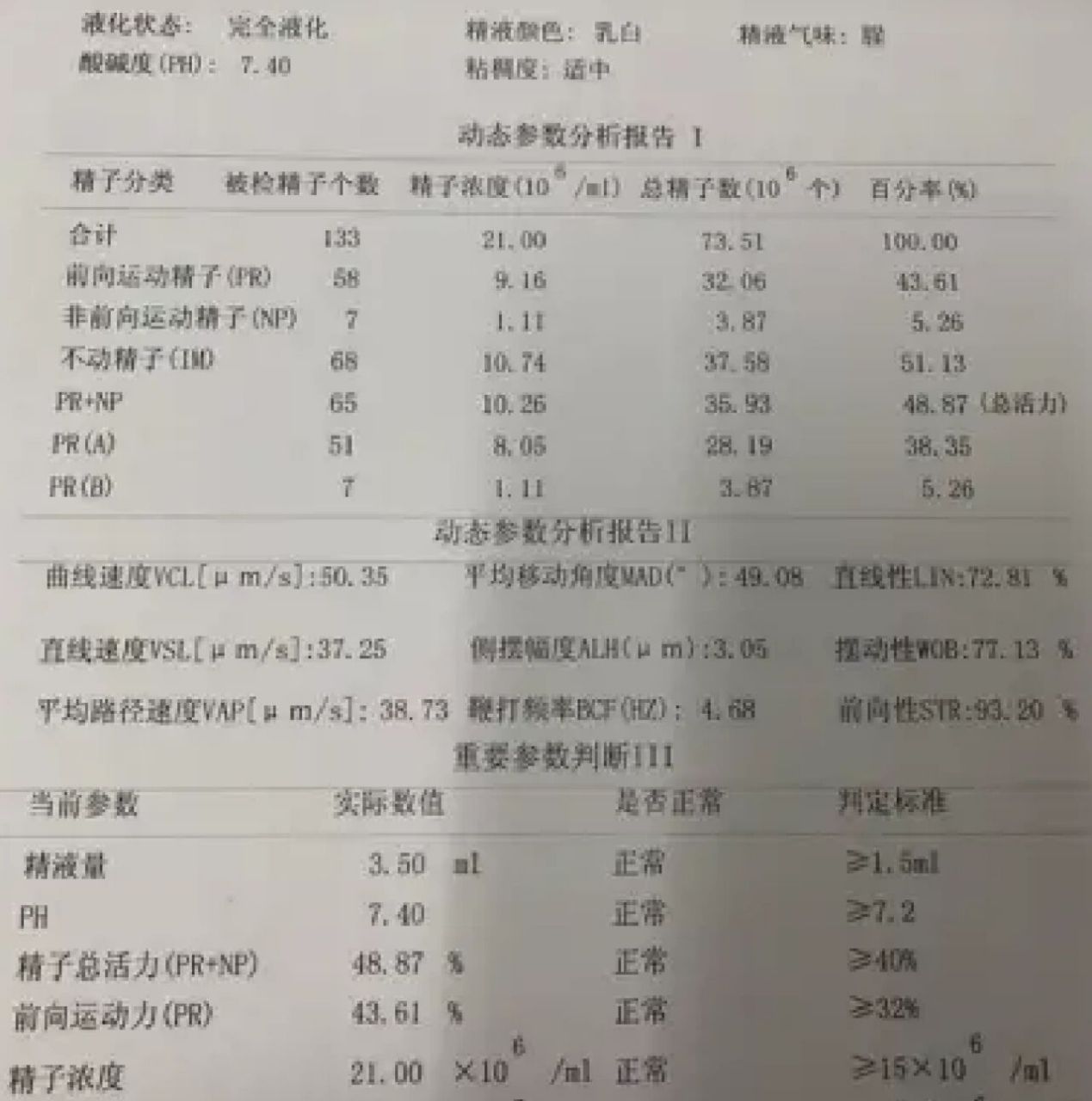 精液检查报告单来科普一下 解读一份完整的精液检查报告,建议收藏再看