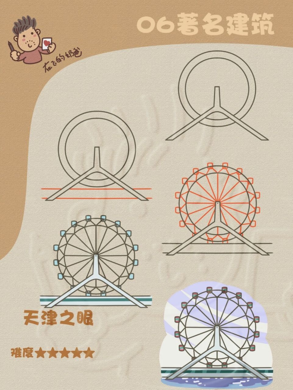 天津之眼 簡筆畫 天津之眼(the tientsin eye),全稱天津永樂橋摩天輪