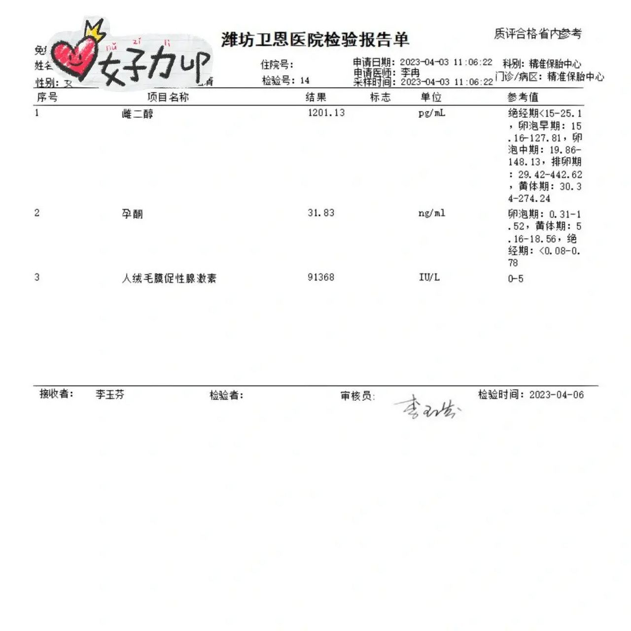 保胎毕业结束96 昨天李冉医生说不用再看hcg了 药几乎都给我停了
