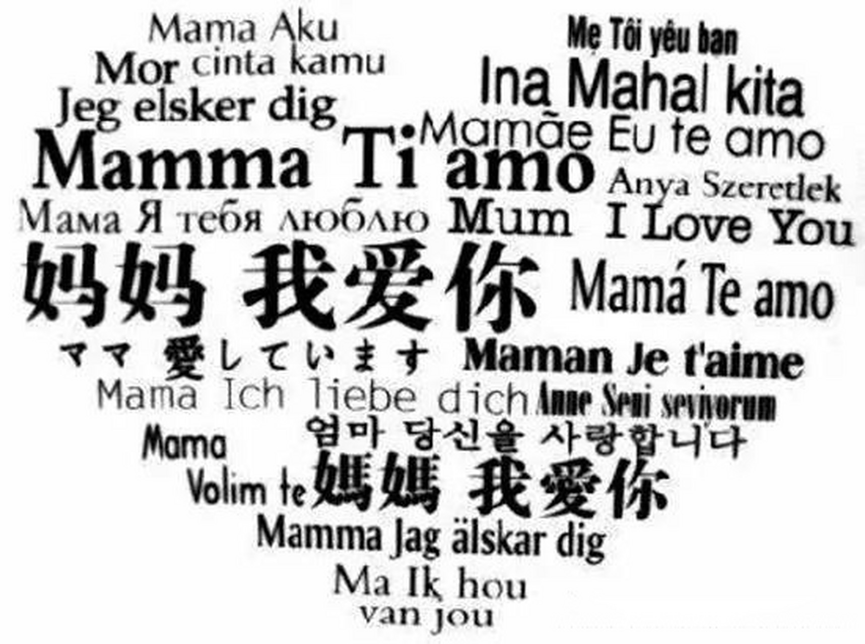 全世界各国语言千差万别,但是妈妈这个词的读音却出奇的一致(mama) 据