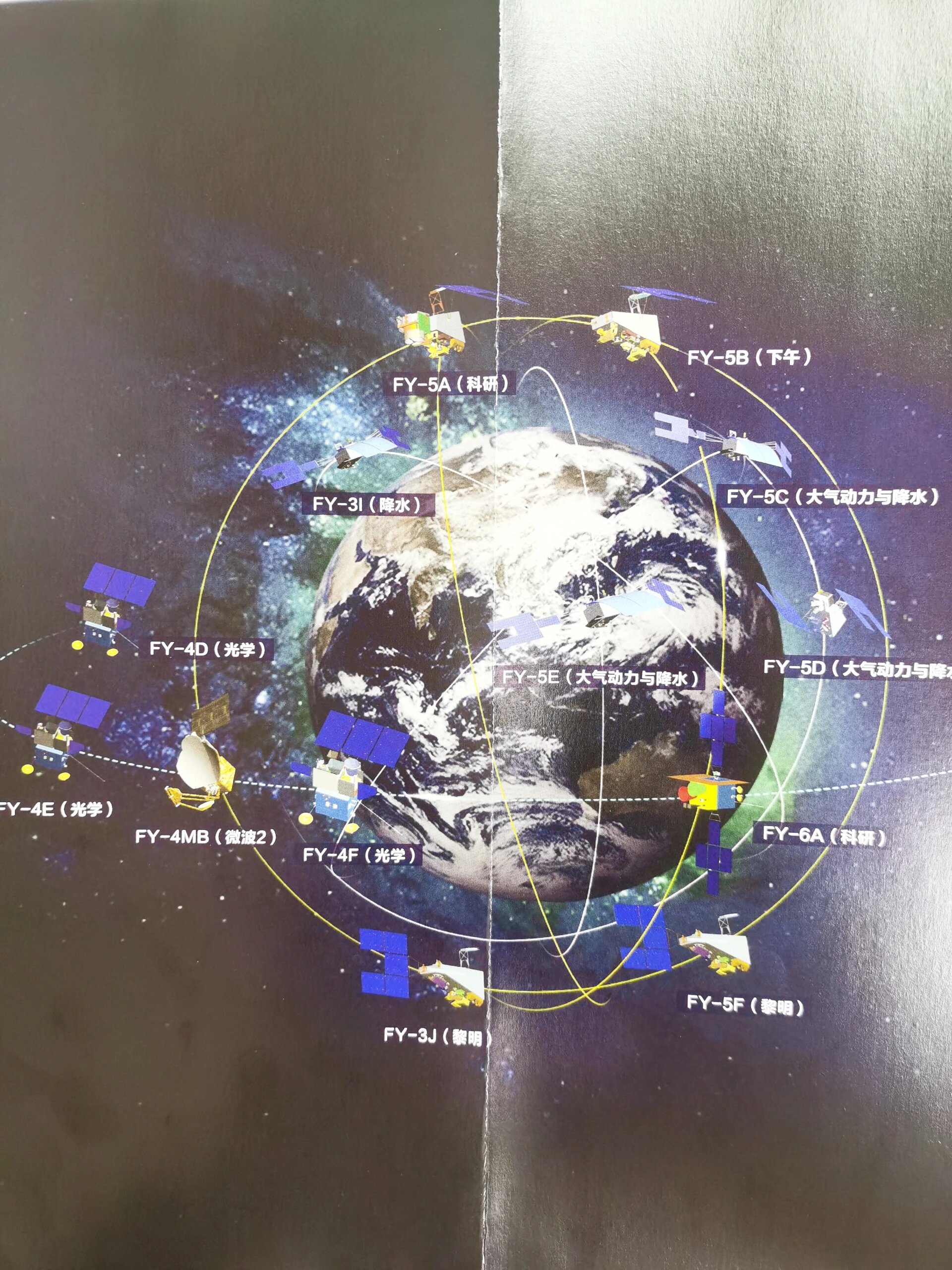 星耀中国 ,我们的风云气象卫星