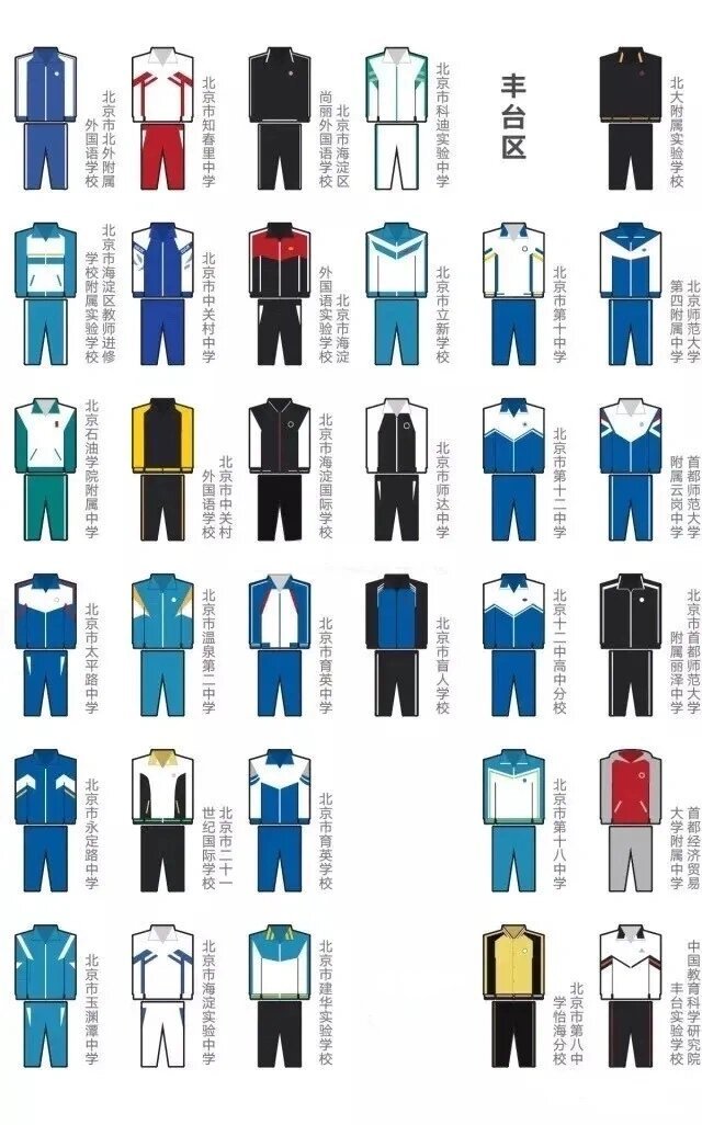 北京各区中学校服汇总,你最喜欢哪一套 校服不仅代表着整个学生时代