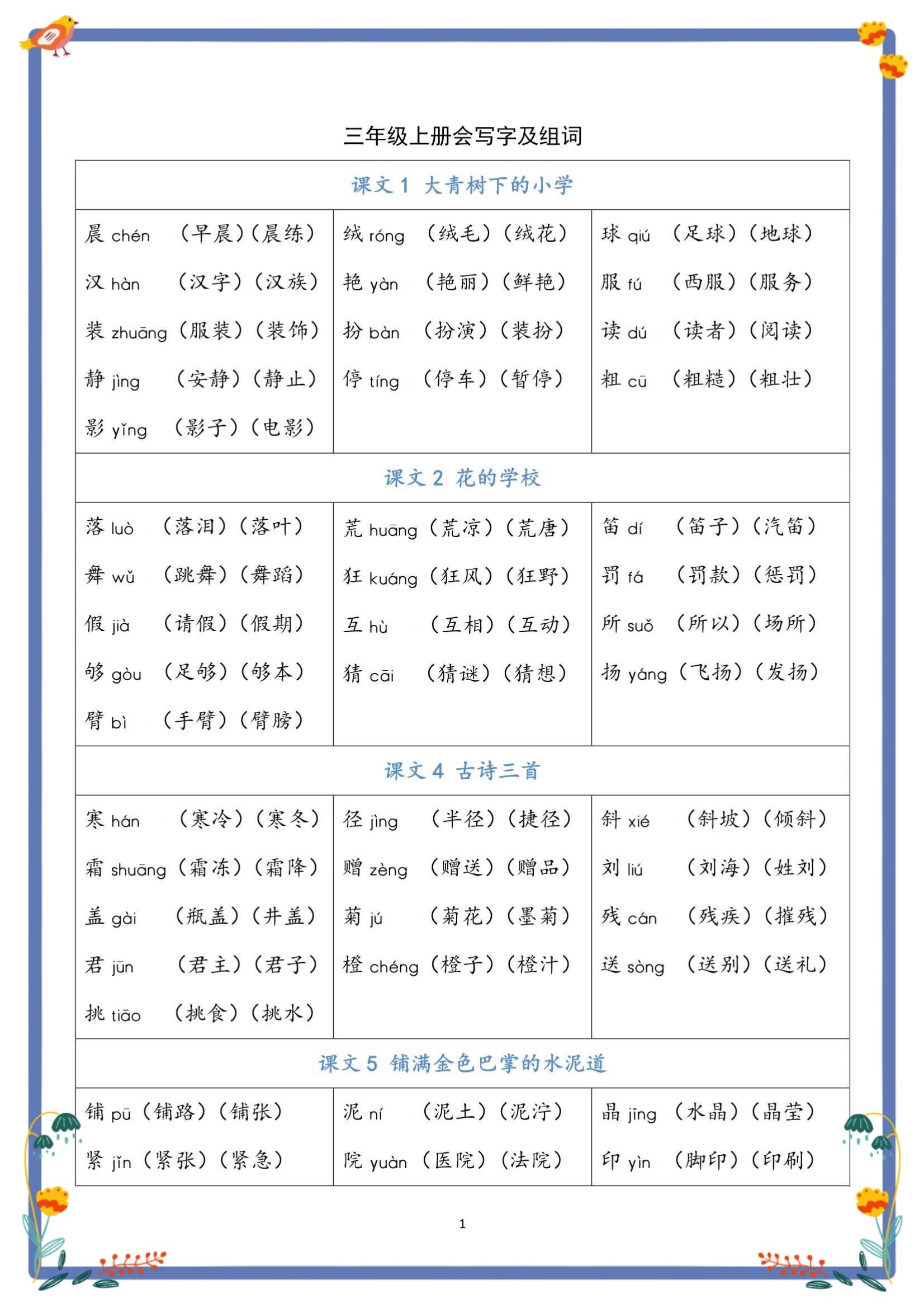 人教版三年级上册语文写字表注音生字组词