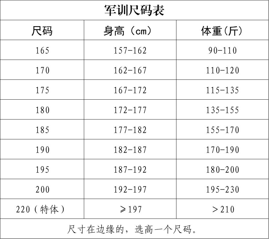 帮忙选军训服呗,身高162cm 体重150斤