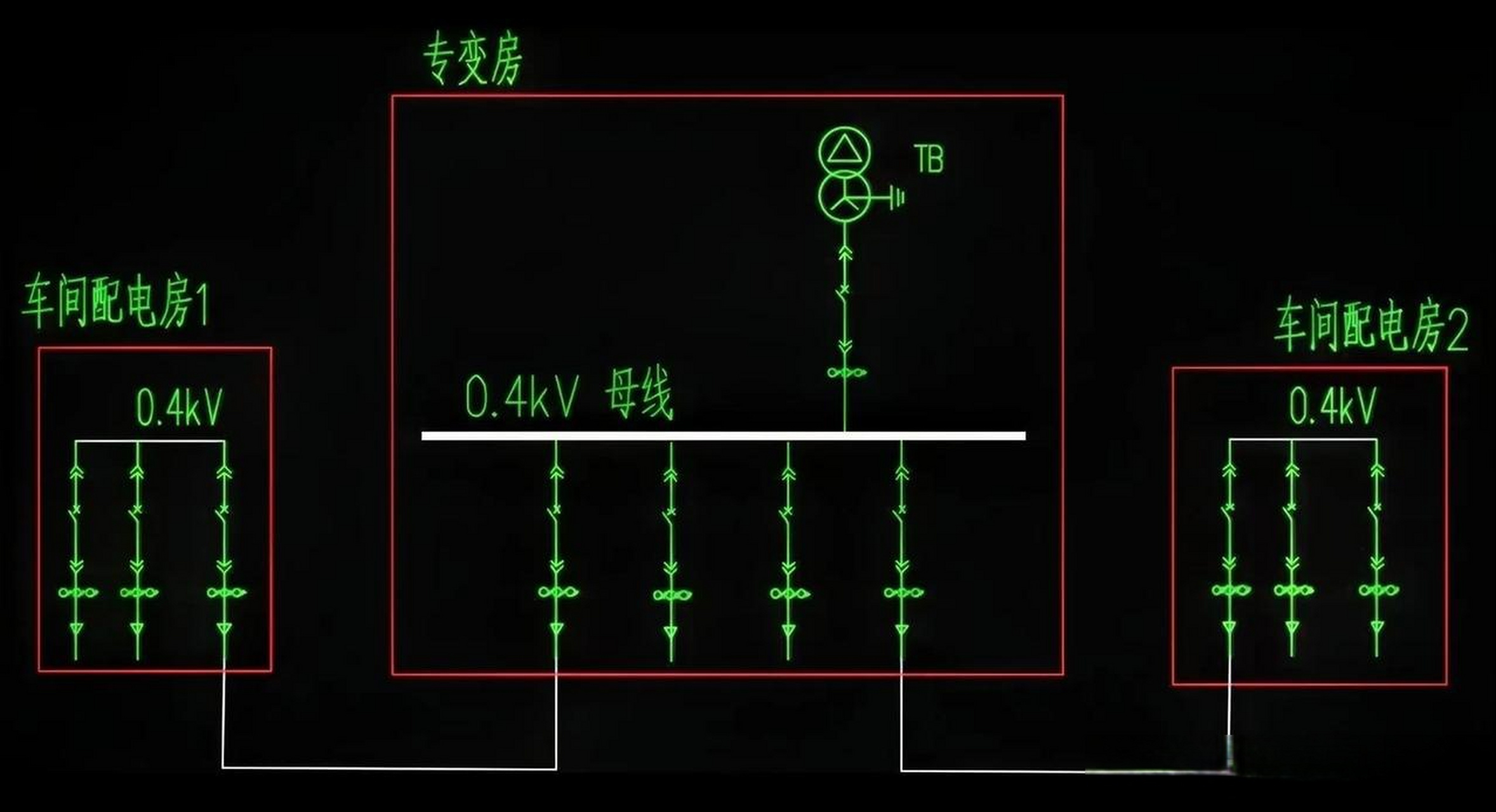 我们在一些比较大型的电气工程设计图纸上或工地现场,除了看到设有配