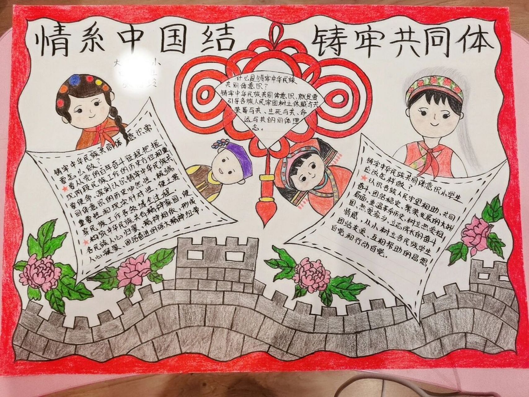 铸牢中华民族共同体意识 情系中国结  铸牢共同体